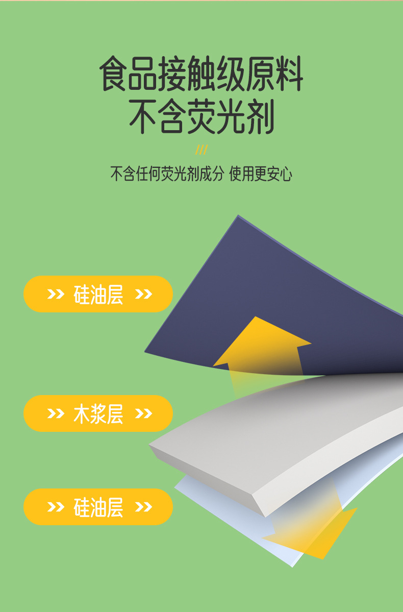 蒸笼纸不粘一次性小笼包油纸圆形蒸馒头包子纸家用包底纸笼屉垫纸详情9