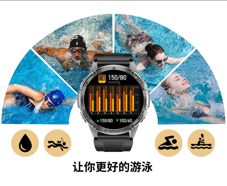 W30亚马逊畅销GPS智能手表健康心率监测防水蓝牙通话手环加工生产详情12