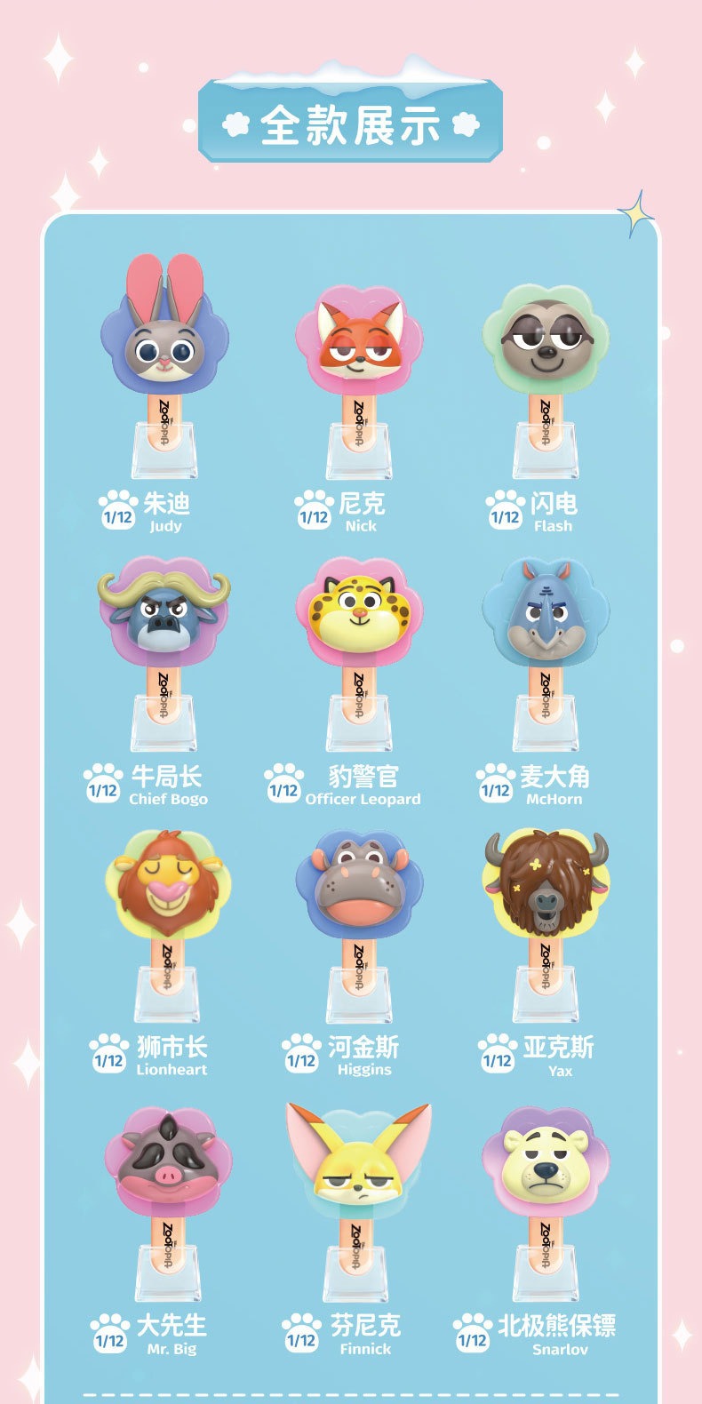 疯狂动物城冰棍系列萌粒盲盒潮玩手办公仔摆件礼物周边详情3