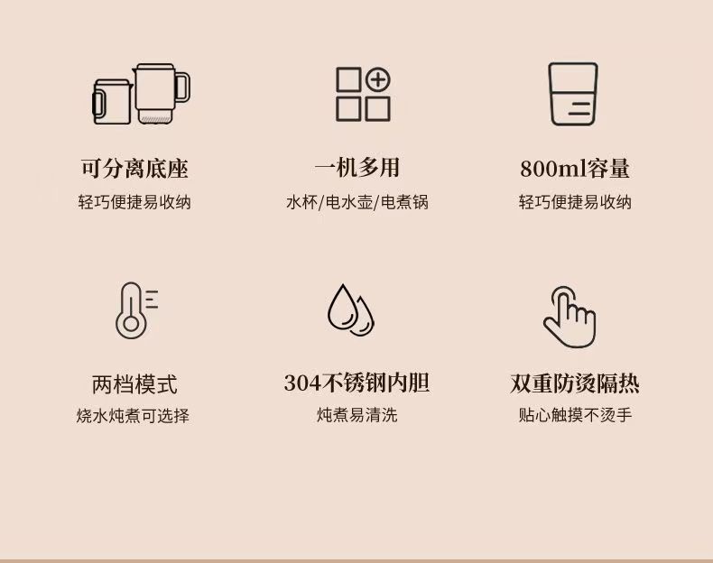 新款便携式不锈钢折叠烧水壶小型家用电热水壶旅行迷你出差热水壶详情3