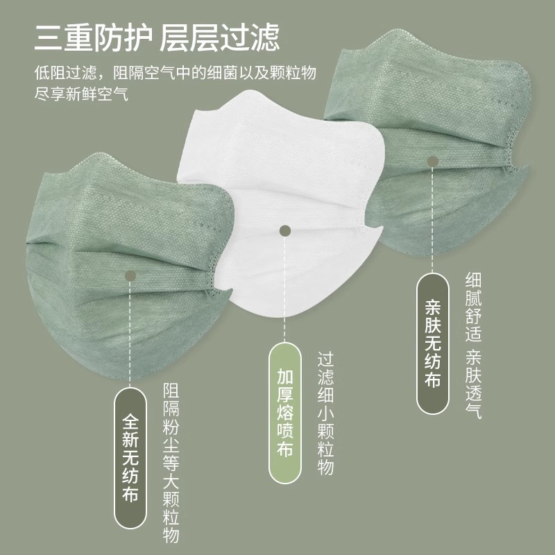 V型蝴蝶口罩一次性高颜值可爱女三层独立包装ins风学生女莫兰迪色详情4
