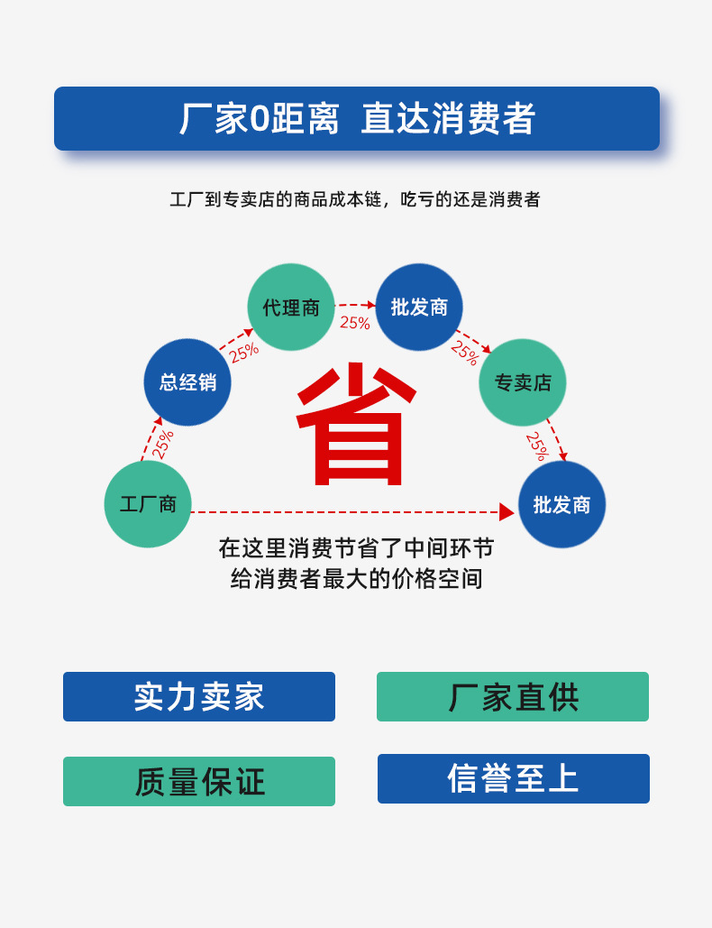 跨境硅胶零钱包按按乐益智减压神器批发米奇收纳包灭鼠先锋包包详情25