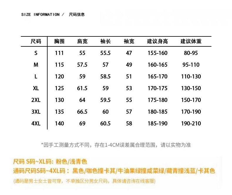 New winter fleece cotton-padded jackets for both men and women, thickened and warm cotton-padded jackets, couple bread jackets, and trendy color-blocked cotton-padded jackets pic 2