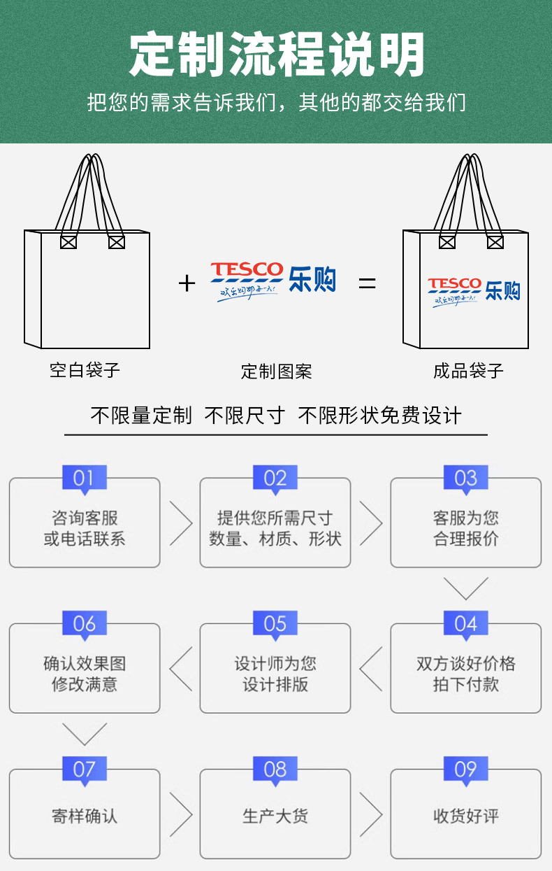 Customized canvas bags, hand-held non-woven bags, large-capacity shopping bags for students, best-selling items on Xiaohongshu, in an ins style pic 14