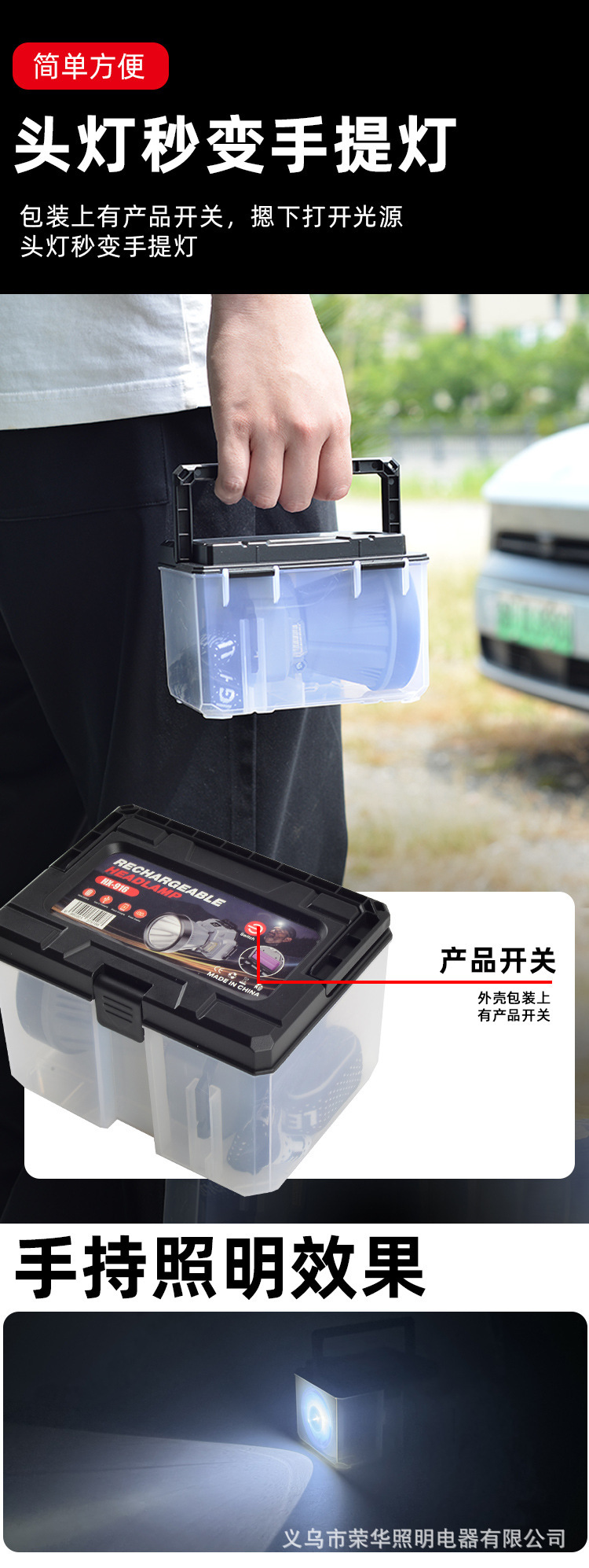 跨境多功能强光头灯Type-c充电感应头灯夜用户外可拆卸电池详情7