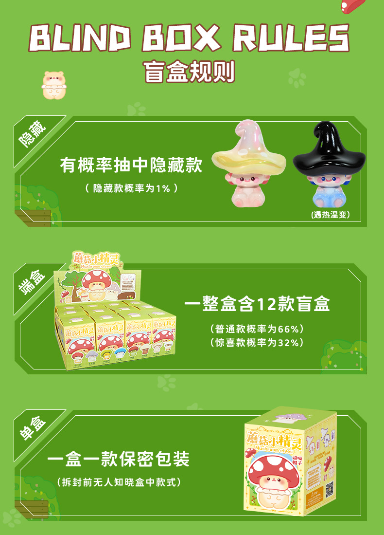 蘑菇小精灵迷你盲盒桌面小摆件装饰品可爱潮玩送闺蜜朋友心意礼品详情7