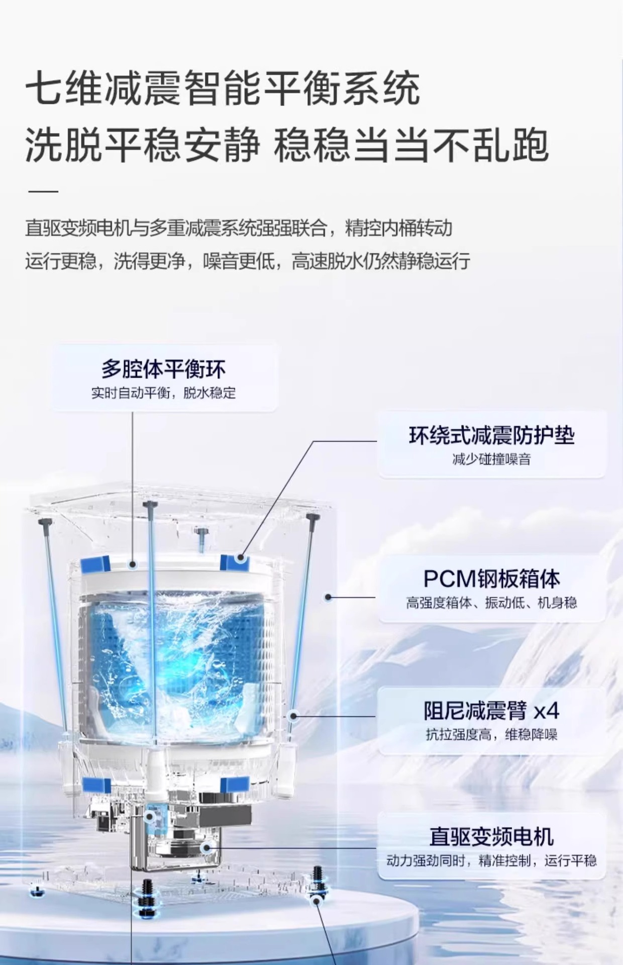 海尓波轮洗衣机全自动10公斤大容量小型直驱变频防缠绕一级能效详情17