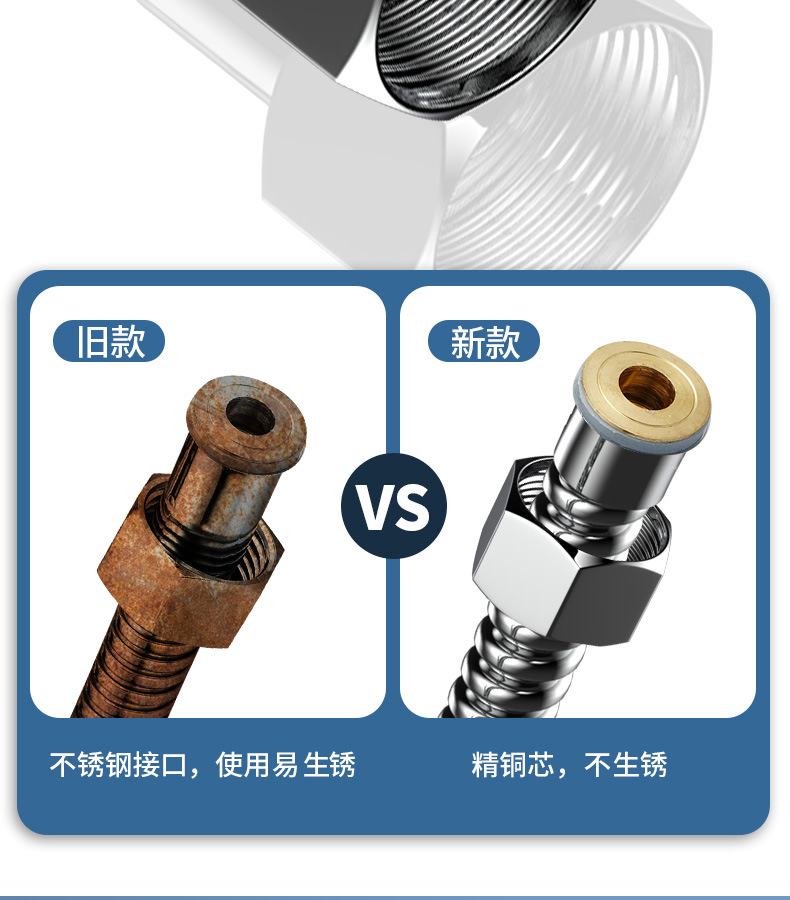 1.5/2/3米不锈钢热水器水管子配件防爆浴室淋雨淋浴花洒喷头软管详情5