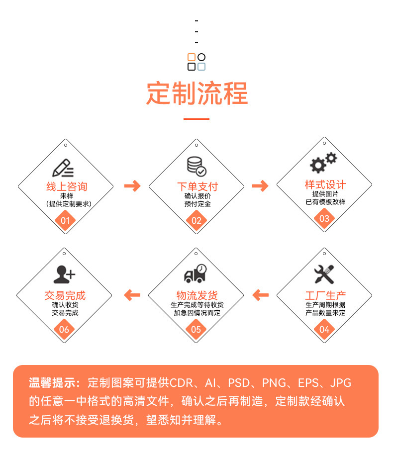 亚马逊万圣节对联新款圣诞派对装饰旗帜鬼节恐怖万圣节详情31