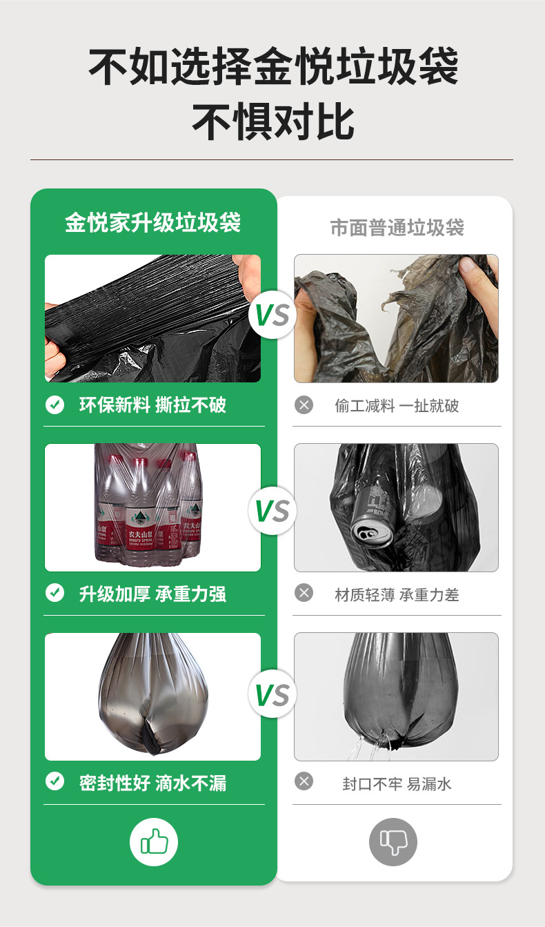 Wholesale of brand-new material kitchen waste bags, disposable household classified roll thickened small plastic bags, general plastic products pic 5