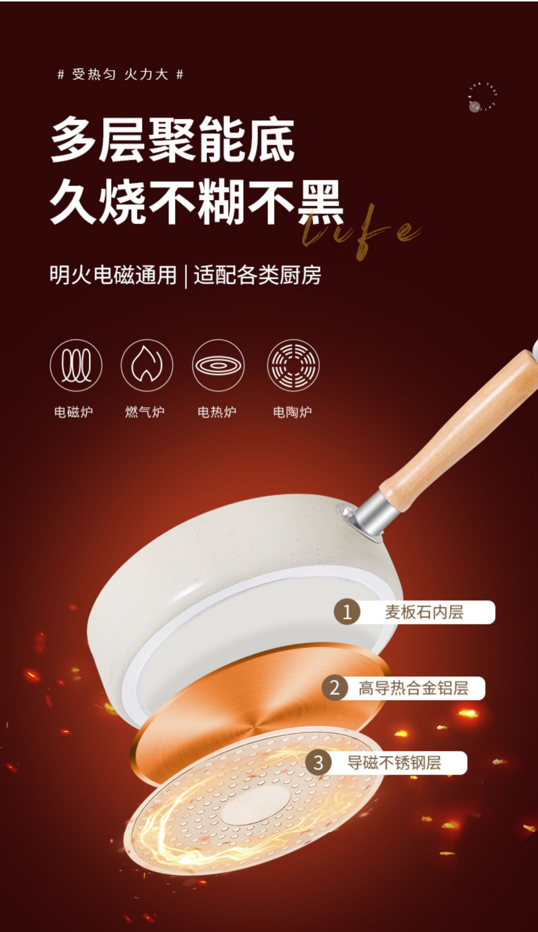 平底锅 跨境专供麦饭石煎蛋锅不粘铝合金露营煎锅Frying Pan 煎锅详情6