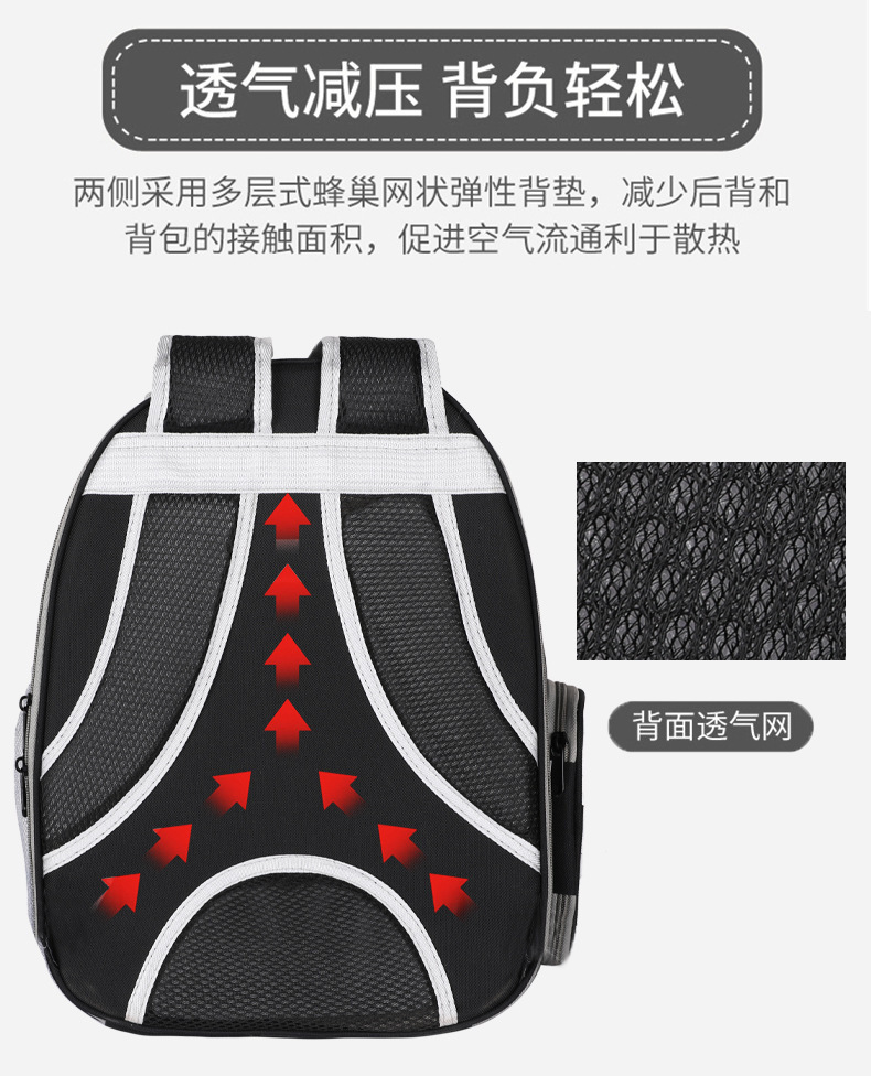 猫包外出包便携宠物包宠物用品大容量透明宠物包太空舱宠物背包详情18