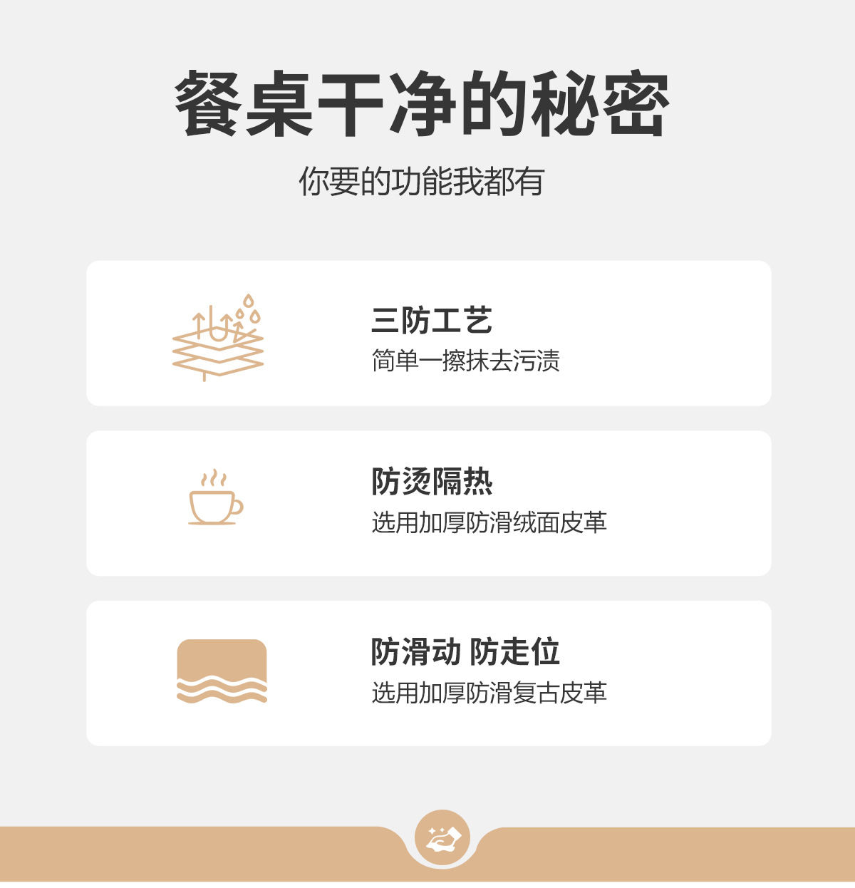 简约轻奢超柔软PU隔热垫防烫垫保护桌面防油污桌垫皮革餐垫碗垫详情2
