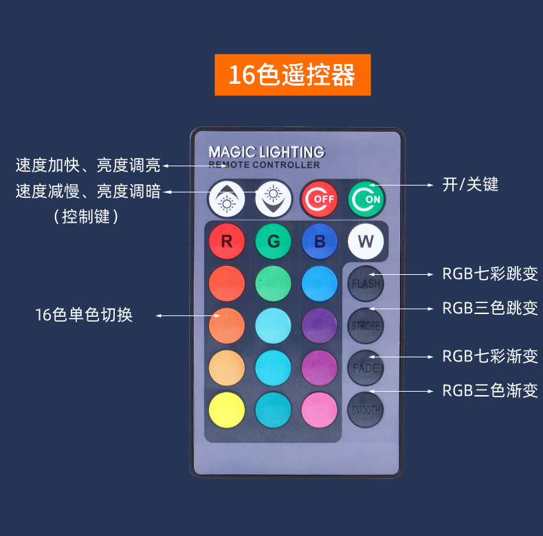 电商热销卡通 史迪仔系列3d小夜灯usb插电七彩床头台灯创意礼品灯详情13