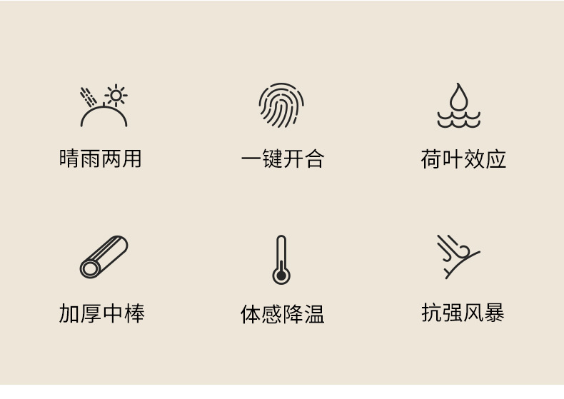 全自动雨伞晴雨两用防晒防紫外线现货批发定制广告logo男女太阳伞详情2