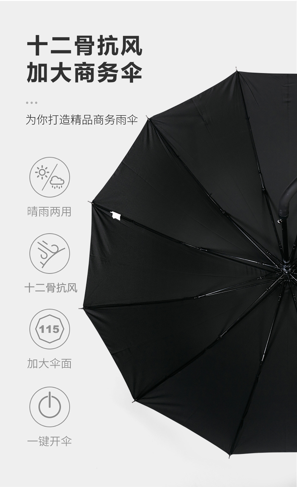 65cm25寸12骨黑色商务伞现货广告印刷logo晴雨伞批发大伞面纤维骨详情2