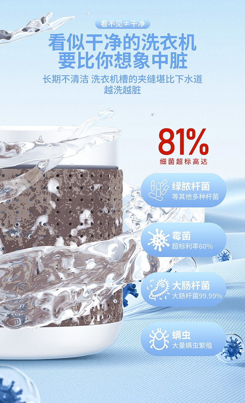 洗衣机拆卸专用工具多功能螺丝刀拆波轮内筒螺丝清洗维修三叉扳手详情3