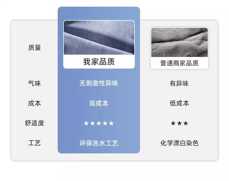 牛仔裤男士修身直筒弹力休闲百搭九分裤2025春夏新款韩版潮流男裤详情5