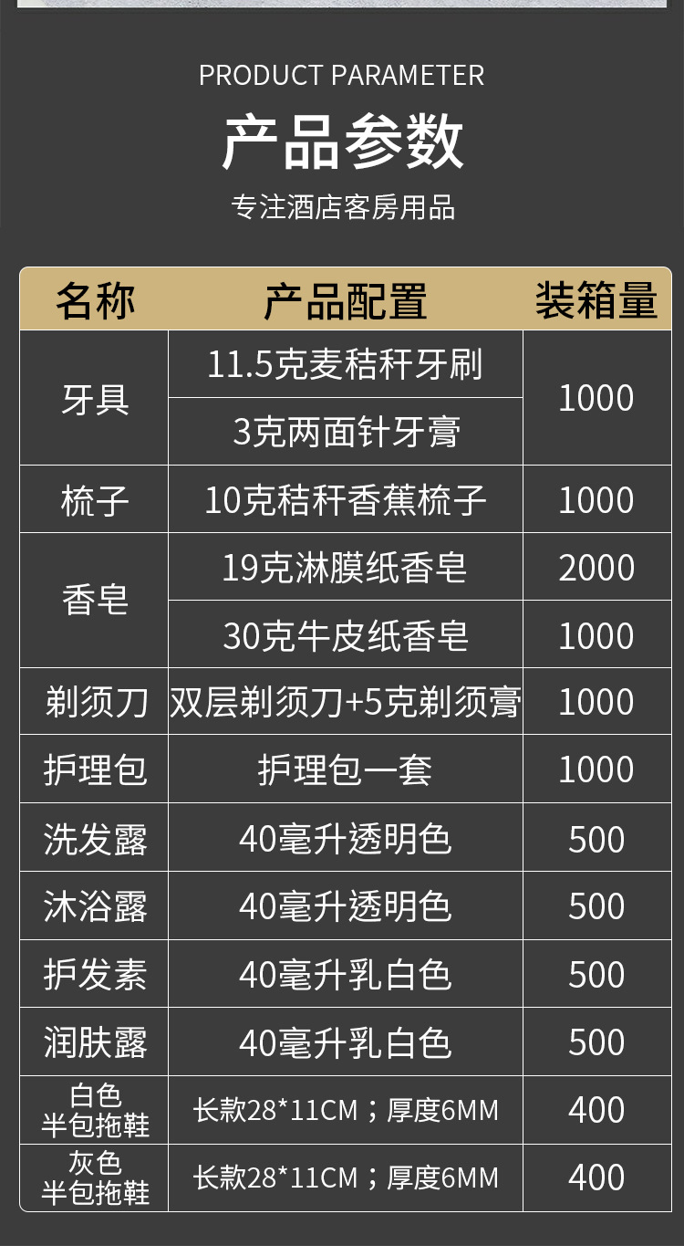 高档酒店一次性洗漱用品套装宾馆民宿一次性牙刷牙膏剃须刀批发详情4