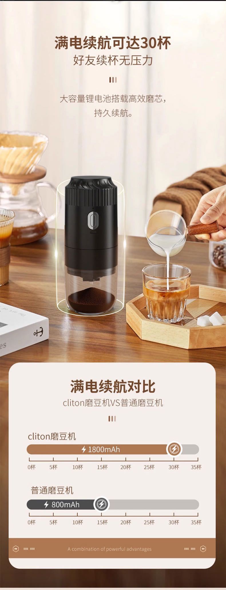 Cross-border hand-ground coffee machine, small household electric grinder, portable coffee bean grinder, electric coffee machine pic 11