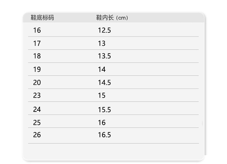 25秋季新款网面关键鞋婴幼儿步前防护鞋学步鞋软底舒适防滑机能鞋详情7