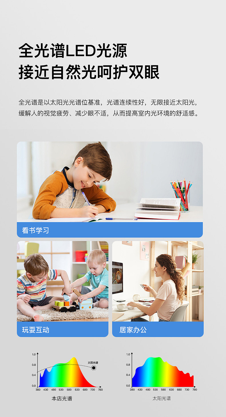 全光谱LED台灯卧室书房学生护眼灯儿童看书写字无频闪专用台灯详情2