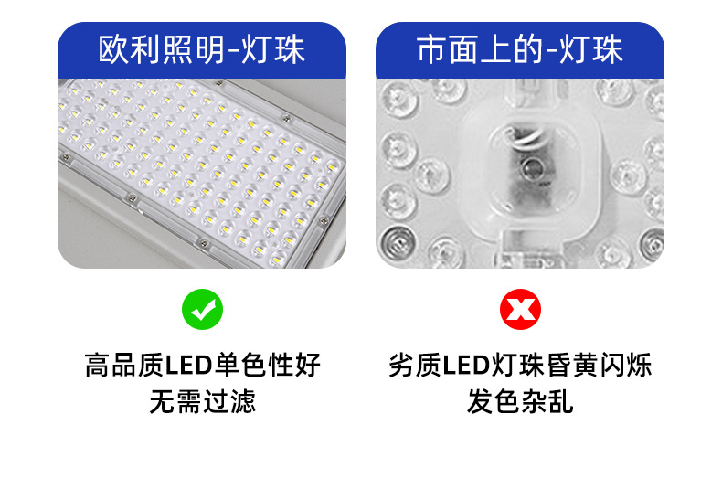 New type of new rural integrated led solar street lamp, household street lamp head lighting, outdoor courtyard sensor light factory pic 6