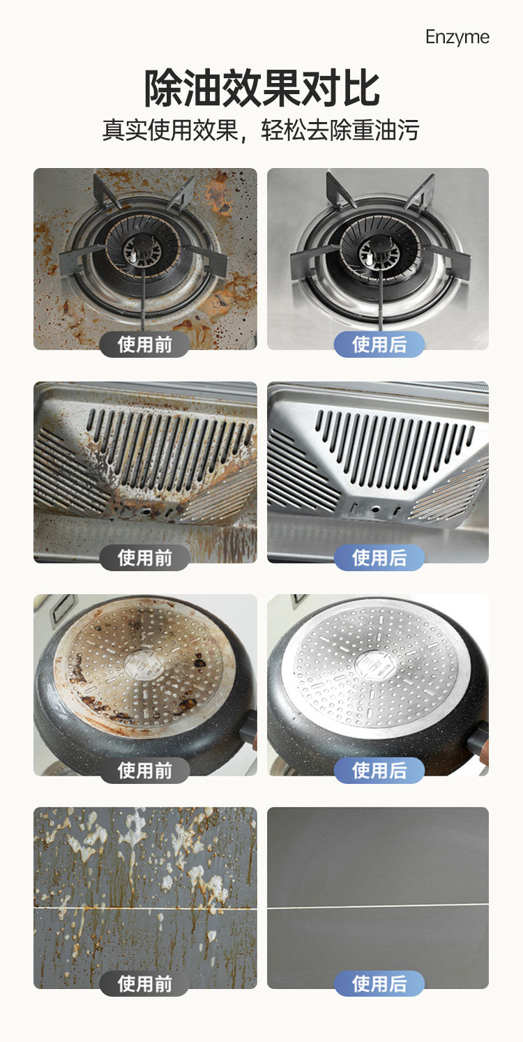 Powerful kitchen grease remover, range hood cleaner, heavy grease remover, powerful kitchen cleaning, grease and scale remover pic 9