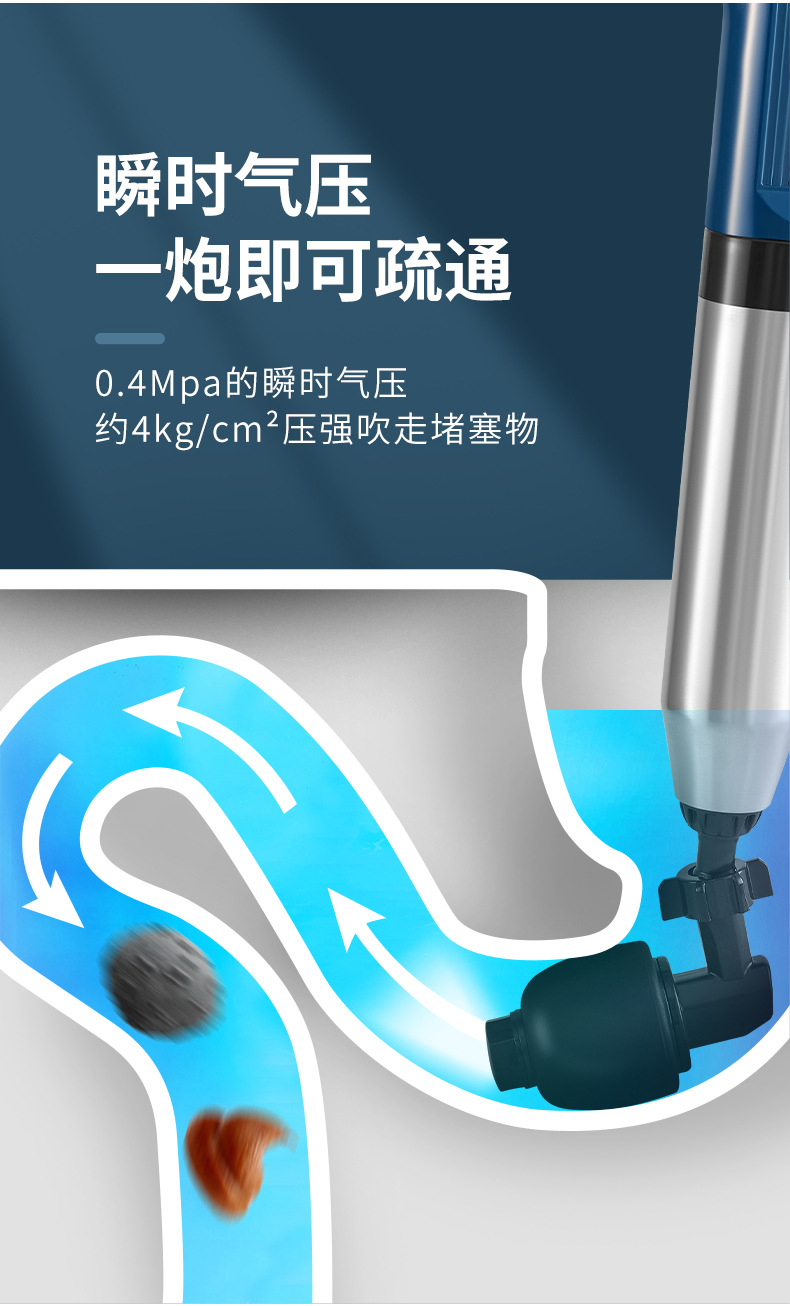 一炮通卫生间疏通神器马桶下水道疏通神器厨房厕所堵塞万能工具包详情11