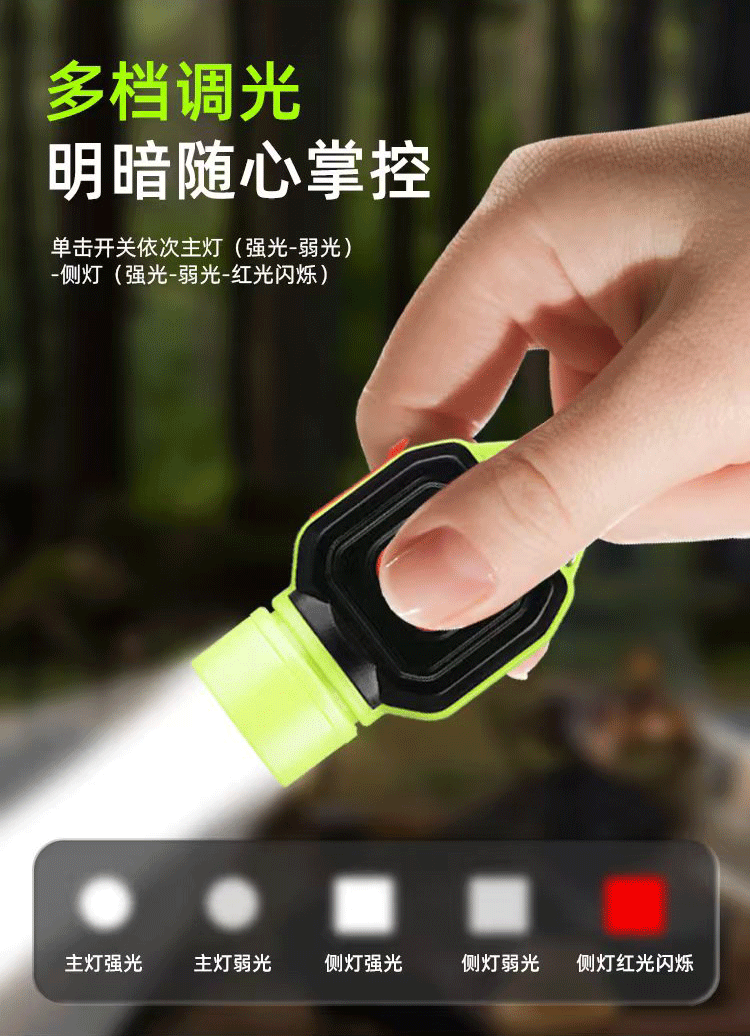 The COBXTE portable flashlight mini clipper is a high-brightness red light warning lighting fixture for outdoor use at night, featuring a incandescent miniature bulb pic 5