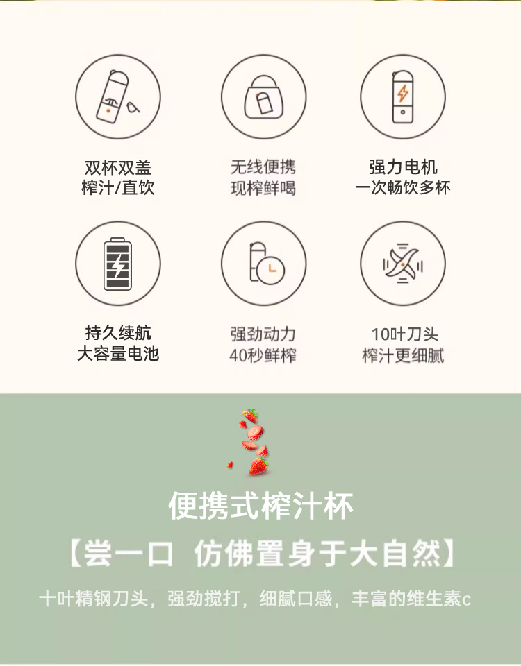 跨境榨汁机便携式小型水果搅拌机高效家用多功能果汁机电动榨汁杯详情2