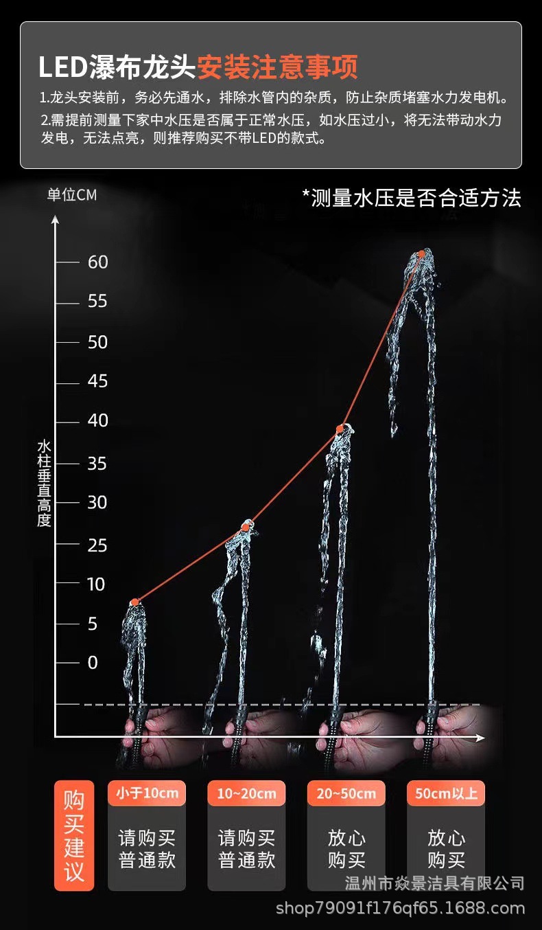 电商跨境LED灯瀑布水龙头面盆洗手盆台上盆台下盆家用冷热水龙头详情17