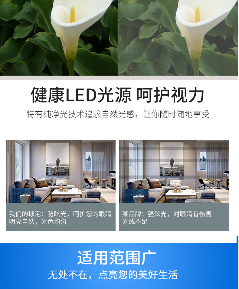 斌翔led灯泡E27B22螺口卡口插口家用护眼节能大功率车间球泡5W9W详情8