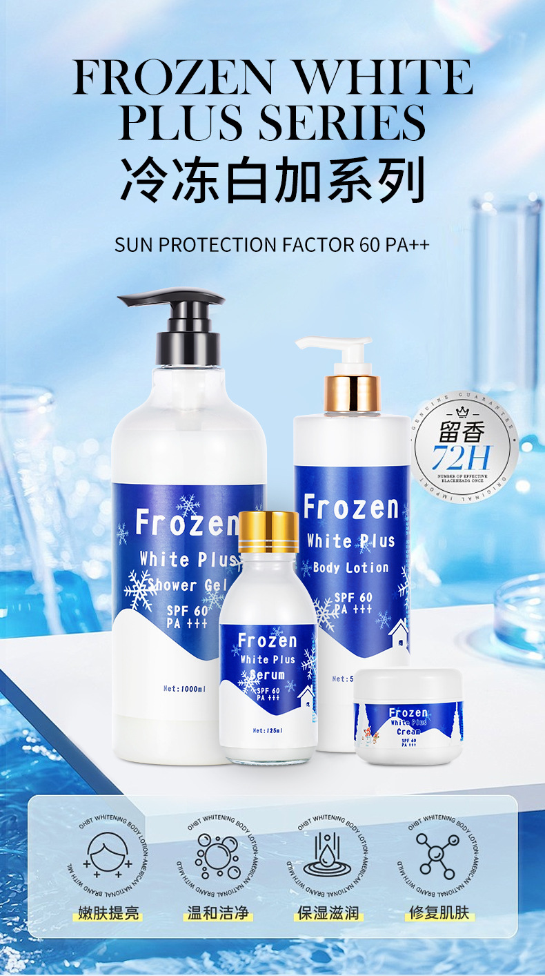 【 Exclusive for Cross-border Trade 】 All-English Frozen White Body Wash and Body Care Set - Arbutin Moisturizing Body Lotion pic 2