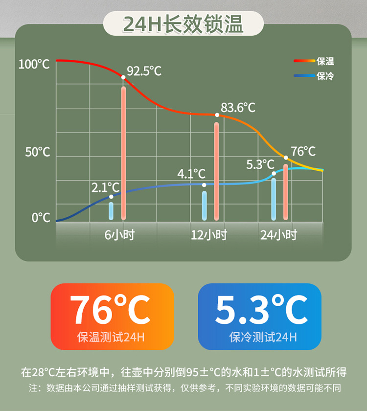 JEKO热水瓶家用保温壶暖瓶茶瓶大容量暖壶茶壶便携正品开水保温瓶详情5