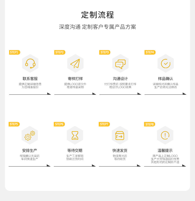 夏季冰丝凉感无痕口罩女护眼角透气防紫外线护颈遮阳脸罩防晒面罩详情7
