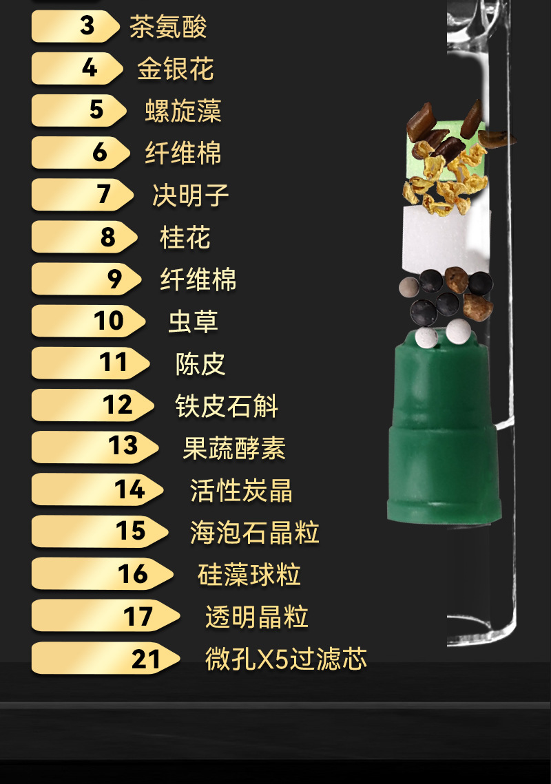 厂家批发一次性高档多重草本烟嘴 奇葩过滤嘴 21重烟嘴按支计价详情18