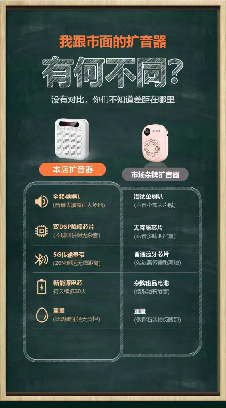 新款诺必行小蜜蜂教师导游专用扩音器户外商场叫卖喊话器插卡音响详情4