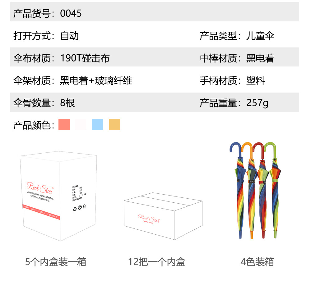 儿童彩虹伞现货小孩彩色雨伞七色拼接伞外贸厂家批发可印刷LOGO详情10