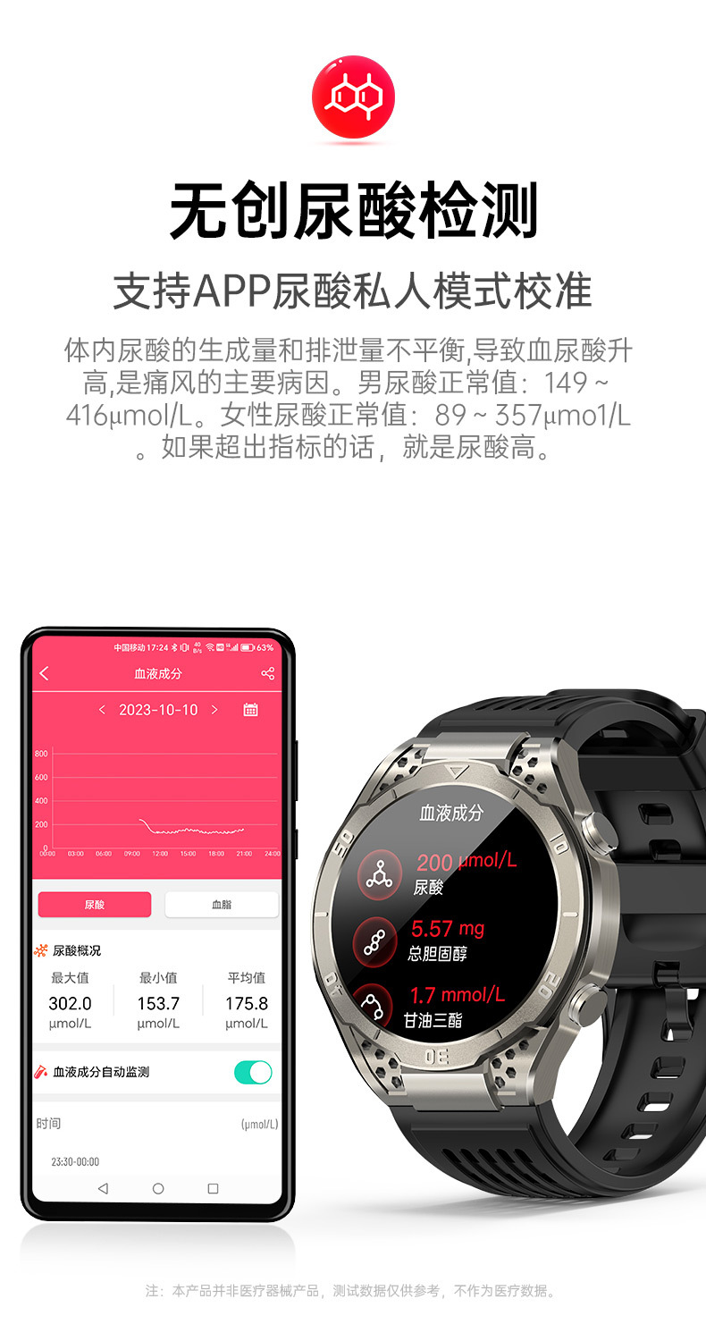 【AMOLED】智能手表测血糖无创尿酸血脂精准血压心电图多功能JA01详情7