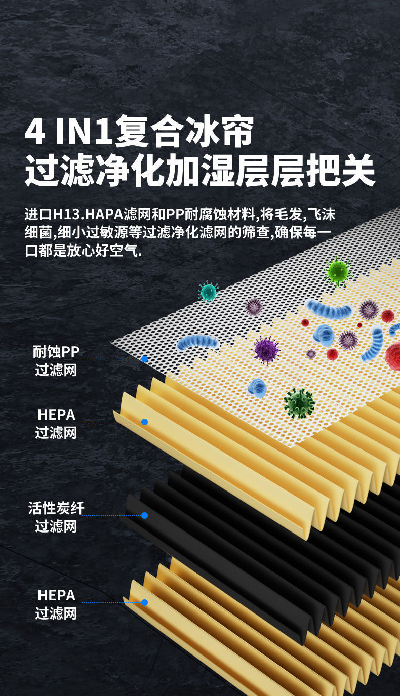 严选骆驼工业冷风机厂房家用空调扇制冷风扇商用移动制冷水冷气扇详情25