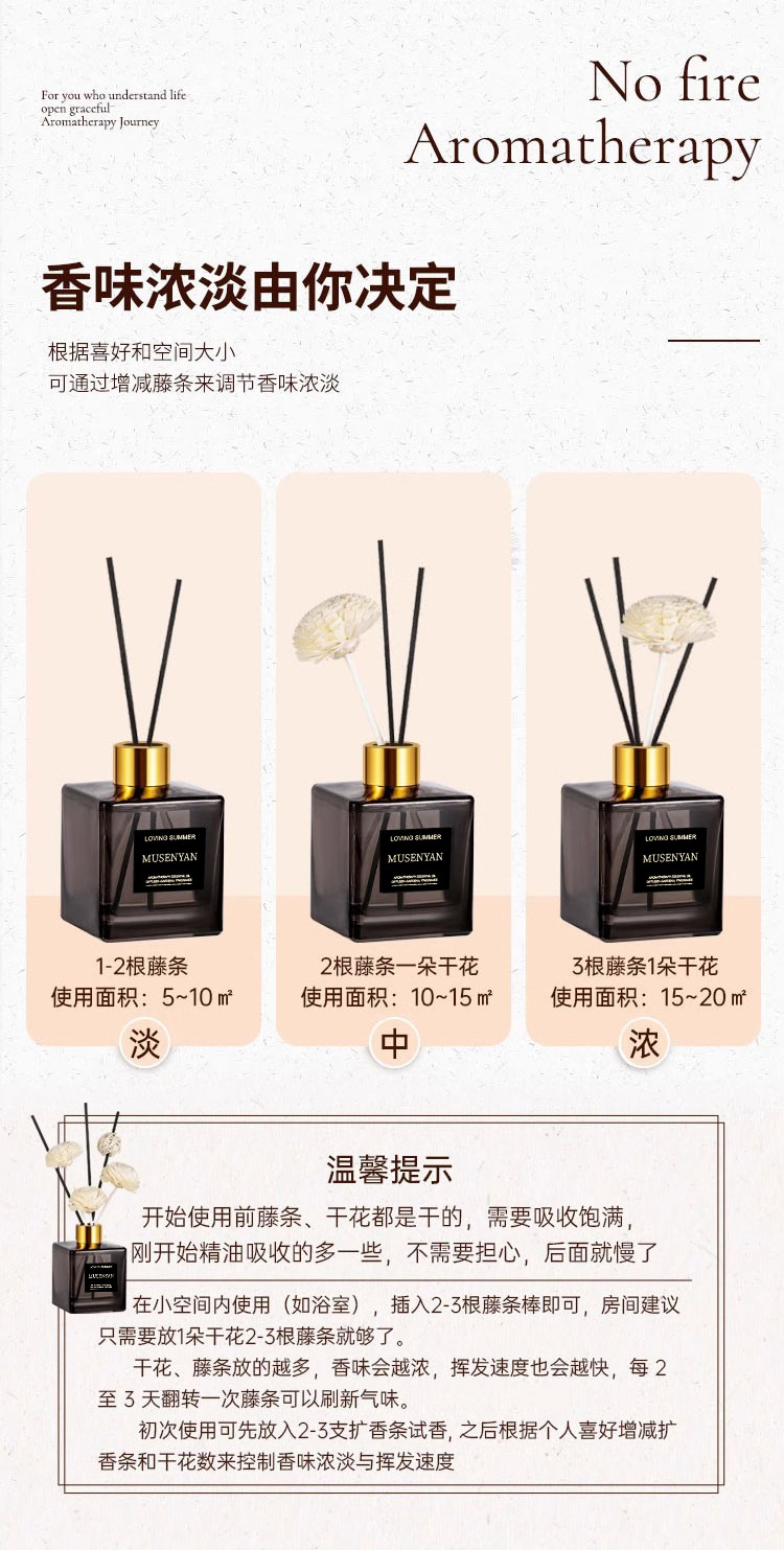 栀子花香薰精油酒店卧室女生香水香氛室内家用持久卫生间无火芳香详情6