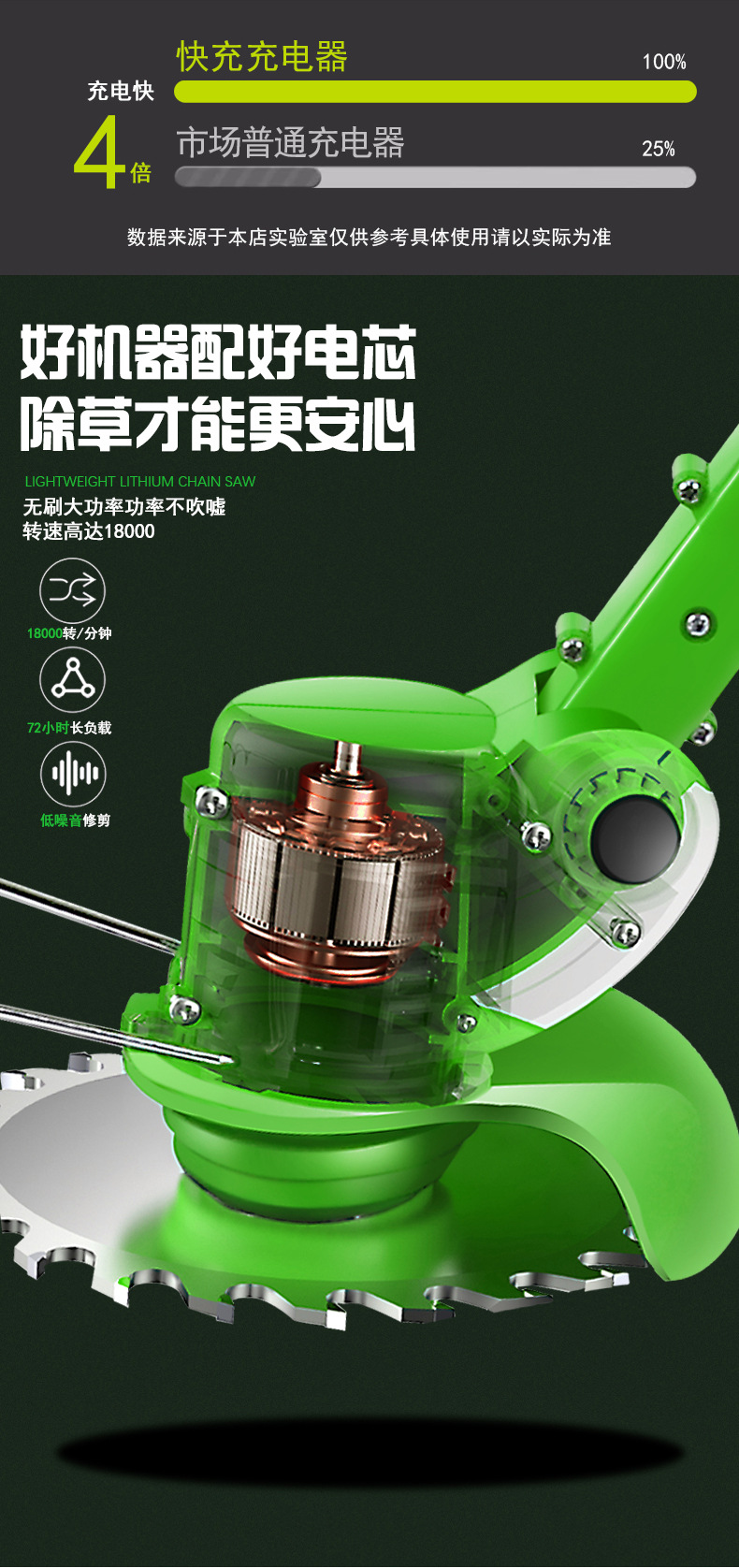 Small household electric lawn mower, wireless charging lithium battery lawn mower, high-power agricultural lawn mower, lithium battery pic 10