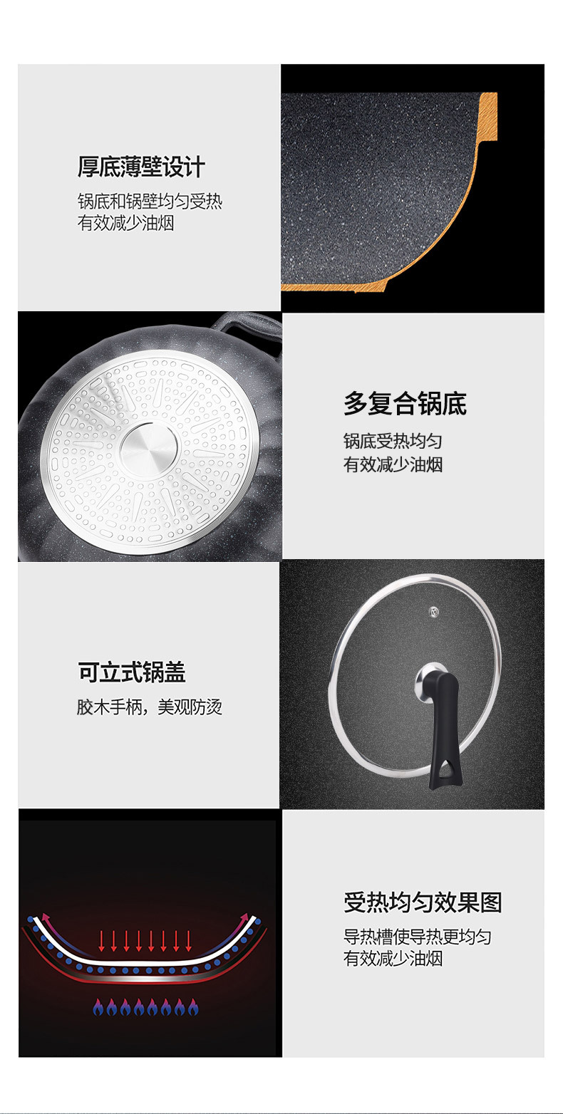 Korean-style tourmaline non-stick pan, household uncoated flat-bottomed wok, induction cooker, gas stove, universal tourmaline wok pic 13