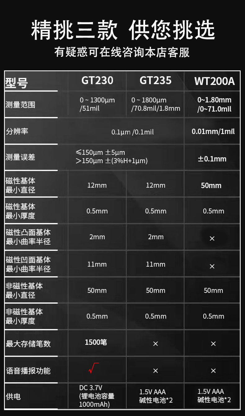 F6T标智涂层测厚仪工业级数显漆膜仪高精度漆面厚度检测二手车用仪表详情6