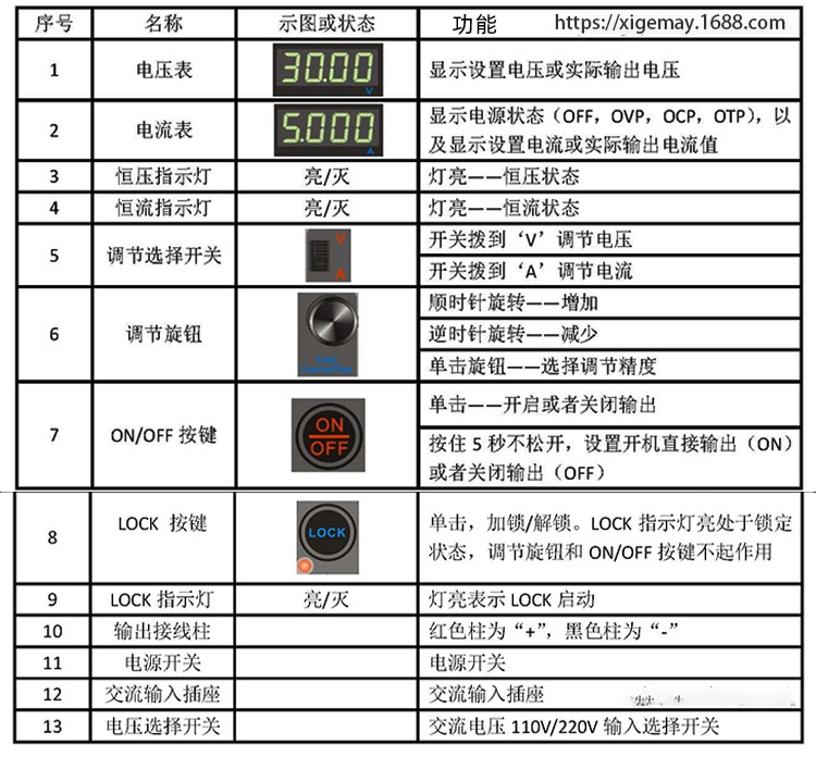 Gophert格辉直流稳压电源CPS-3205II可调电源32v5a调压恒压恒流源详情9
