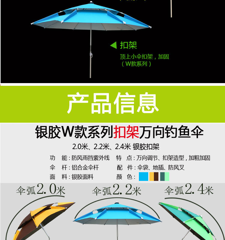 钓鱼遮阳伞加厚大型户外多功能钓鱼伞露营野餐大号太阳伞2米6插地详情11