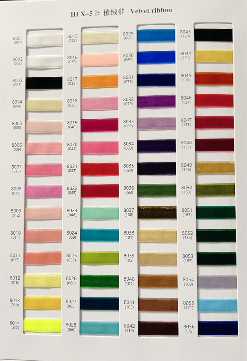 e0e91c63f76d3d3553164ee9e85b29