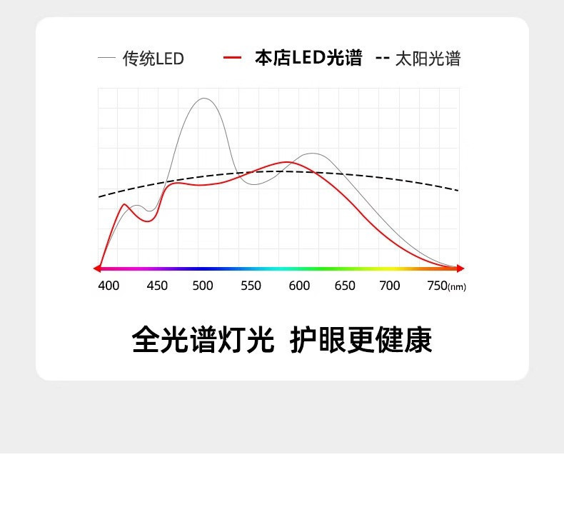 全光谱护眼吸顶灯轻奢简约水晶客厅灯 智能卧室书房吸顶中山灯具详情9