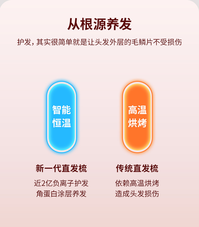 批发无线充电便携式直发器负离子直发梳不伤发卷直两用直发神器详情6